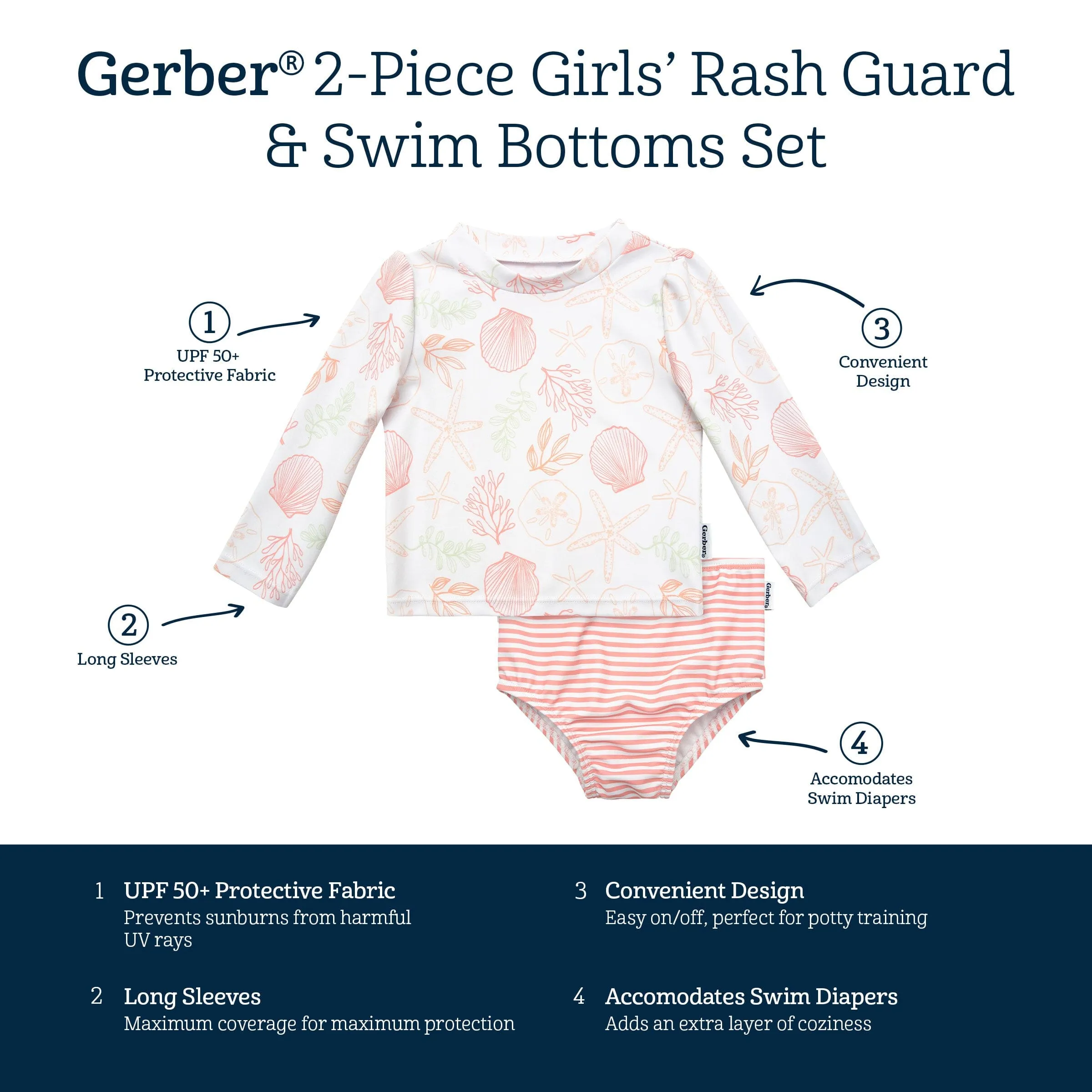 2-Piece Baby Girls UPF 50  Shells Rash Guard & Swim Bottoms Set